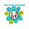 县城开办中小学课后辅导班需要什么手续