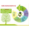 马鞍山开办辅导班学校要注意的问题有哪些