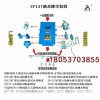 ZP127矿用光控自动洒水降尘装置