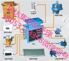 皮带综保系统
