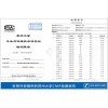 科莱环保提供第三方权威机构CMA检测报告