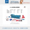 山西洗煤厂GLD800/5.5/S带式给料机厂家带式给煤机