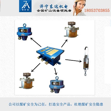 洒水46677xxxx