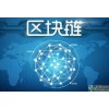 众创联盟APP系统开发案例介绍