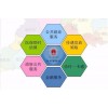 2019年广州社保标准，广州社保代理多少钱，广州代缴社保公司