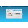 考试阅卷系统