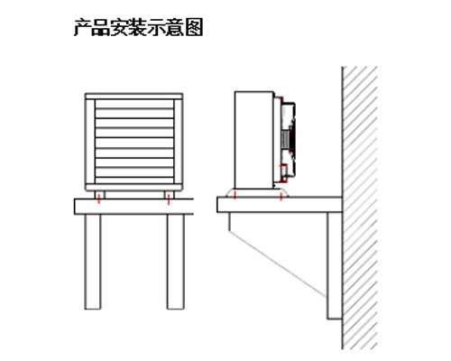 D20型电加热暖风机安装示意图