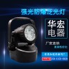 JIW5282 强光防爆泛光灯