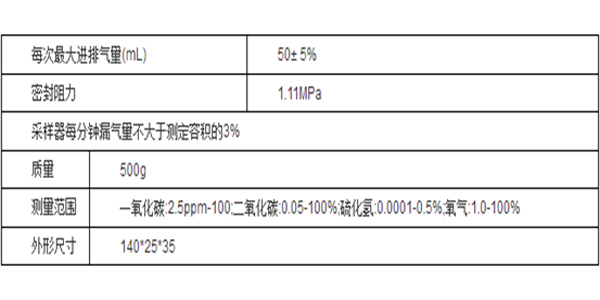 FW-2负压采样器主要技术参数