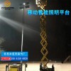 HMF975 移动智能照明平台