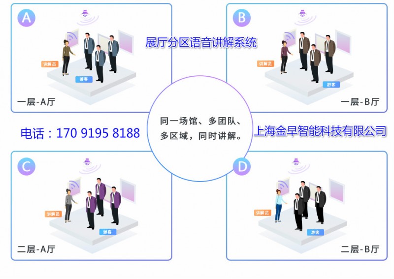 分区金早1
