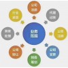 郑州免费注册公司，免费注册商标
