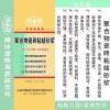 聚合物瓷砖粘结砂浆 瓷砖铺贴砂浆