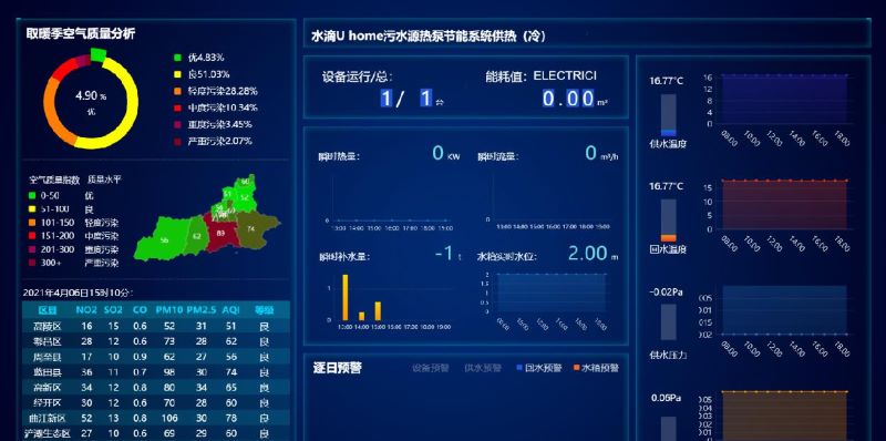 清洁能源取暖03