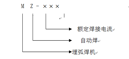 MZ埋弧焊机型号表示