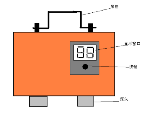 YHY60压力计结构图