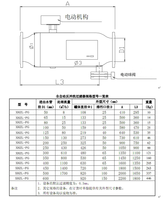 全自动反冲洗过滤器结构尺寸图