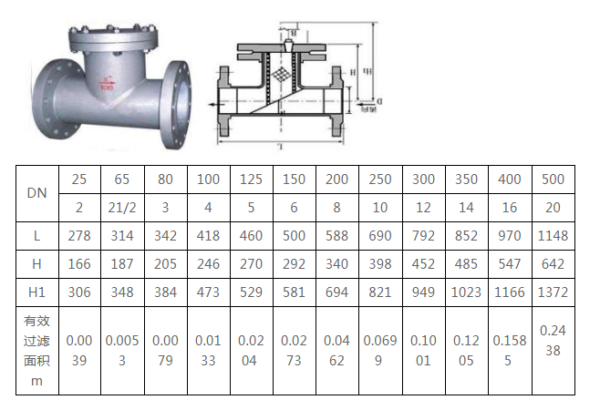 T型过滤器结构尺寸表