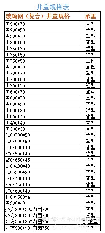 9983400387_1037063555