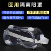 医用护目镜