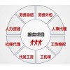 阜阳劳务派遣汇思公司代缴社保公积金  代发工资