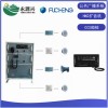 富城HKD-50D/Q船用公共广播扩音机