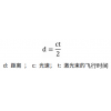 【FJD Trion S1】什么是手持激光雷达？
